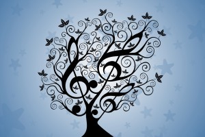 Théorie musical